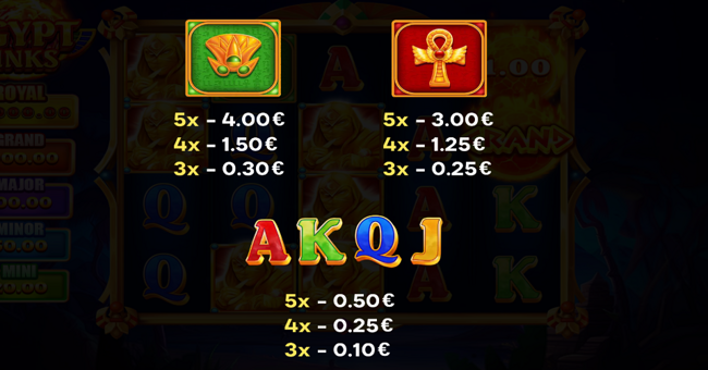 egypt links running wins paytable 5 paytable