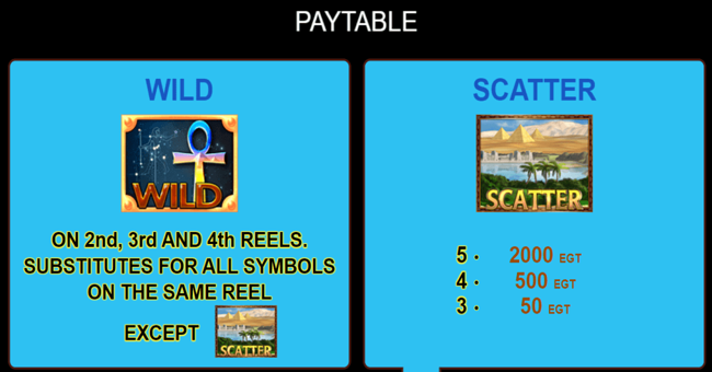 egypt sky paytable paytable