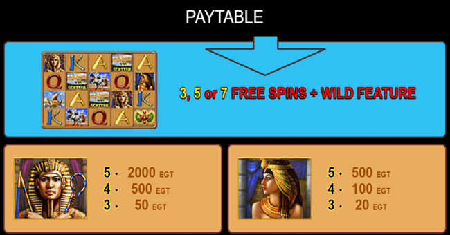 egypt sky paytable2 paytable