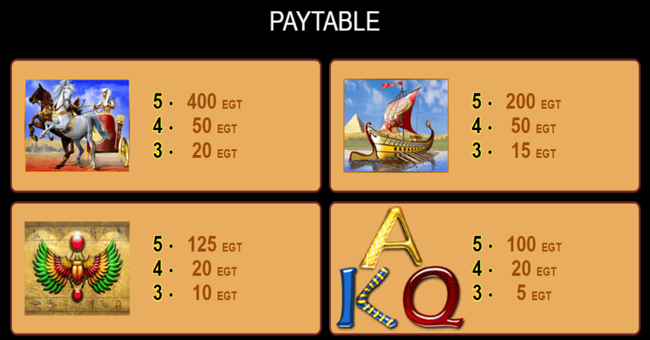 egypt sky paytable3 paytable