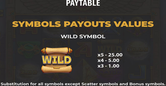 egypt sphere hold the spin paytable 1 paytable