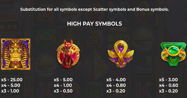 egypt sphere hold the spin paytable 2 paytable