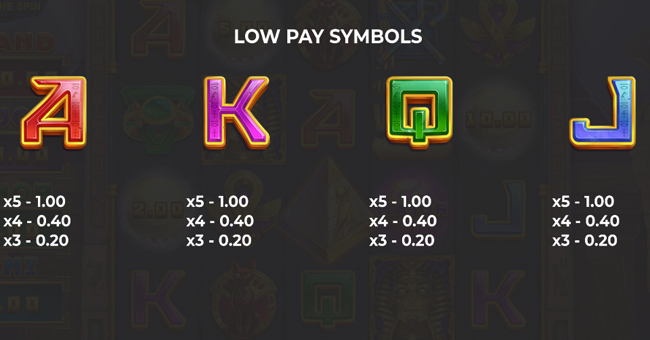 egypt sphere hold the spin paytable 4 paytable