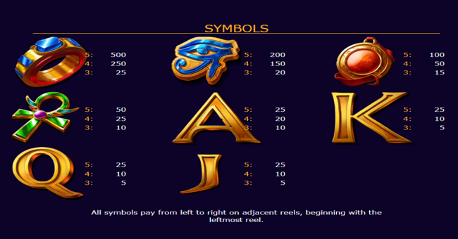 egypt sun deluxe paytable 1 paytable