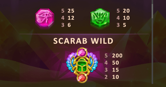 egyptian emeralds paytable2 paytable