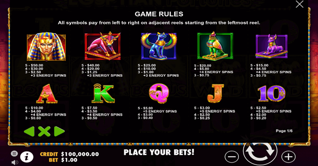egyptian fortunes 1 paytable