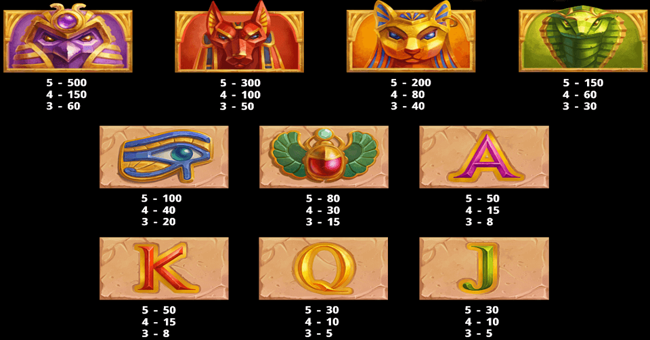 egyptian king paytable paytable