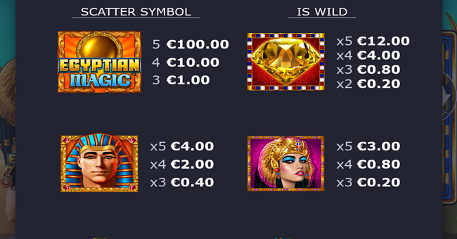 egyptian magic dollars and dreams paytable 1 paytable
