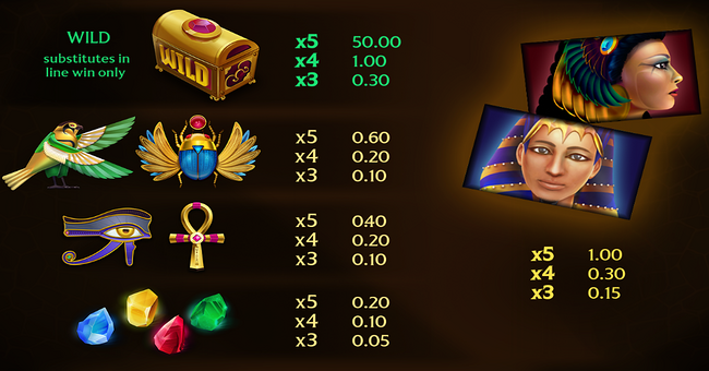 egyptian moon paytable paytable