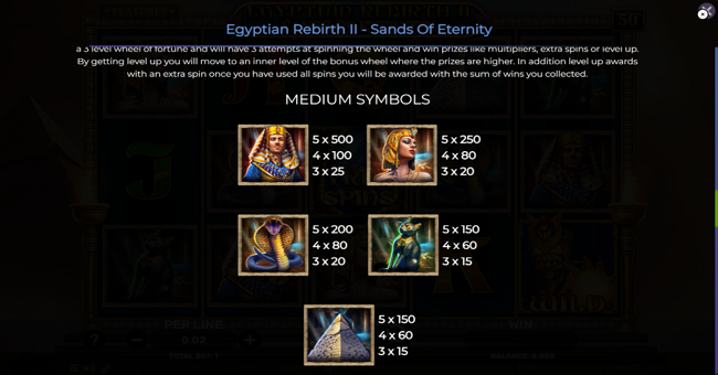 egyptian rebirth 2 sands of eternity paytable 1 paytable