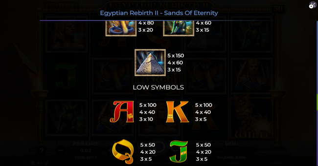 egyptian rebirth 2 sands of eternity paytable 2 paytable