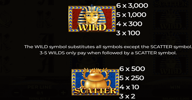 egyptian sands paytable 1 paytable