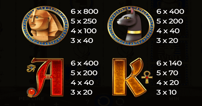 egyptian sands paytable 2 paytable