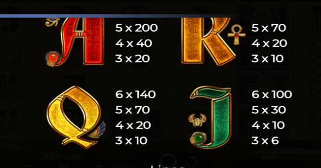 egyptian sands paytable 3 paytable