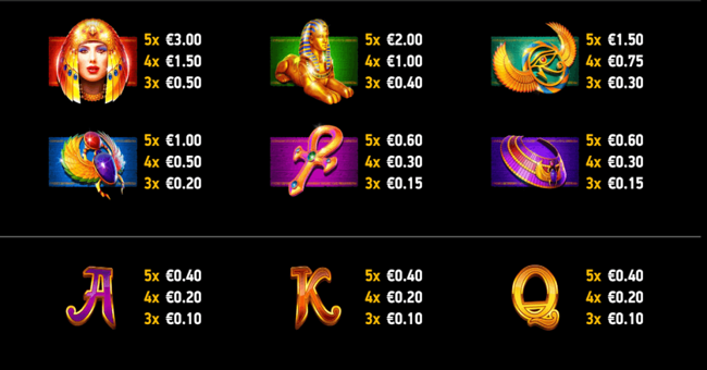 egyptian sun paytable paytable