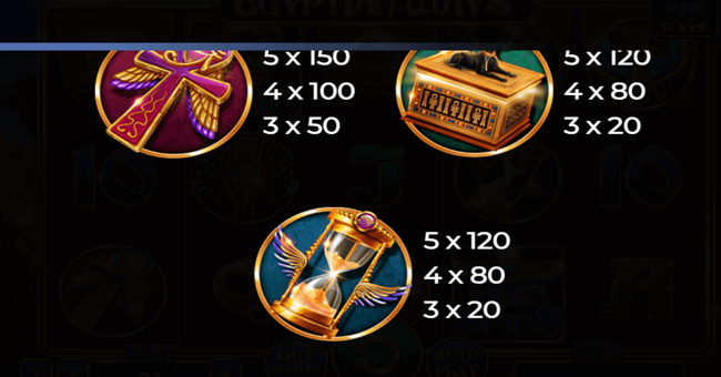 egyptian ways paytable 2 paytable