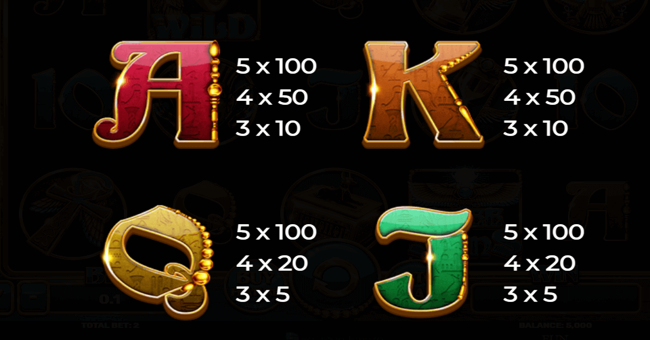 egyptian ways paytable 3 paytable