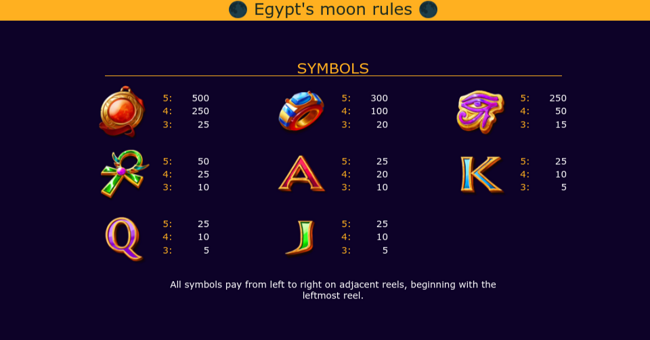 egypts moon paytable paytable