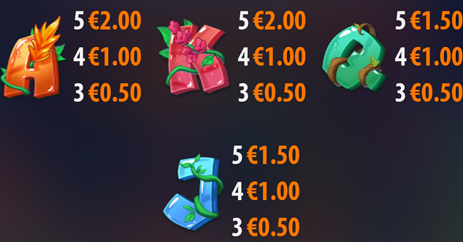 el capy paytable 2 paytable