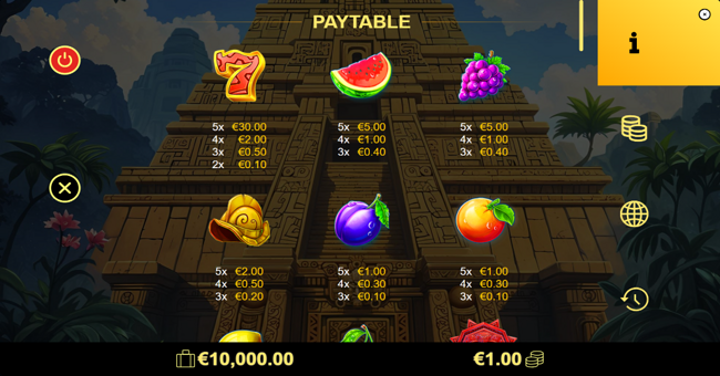 el dorado fruits paytable 1 paytable