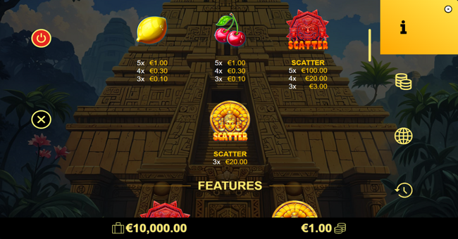 el dorado fruits paytable 2 paytable