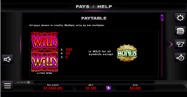 el dorado the lost city paytable 1 paytable