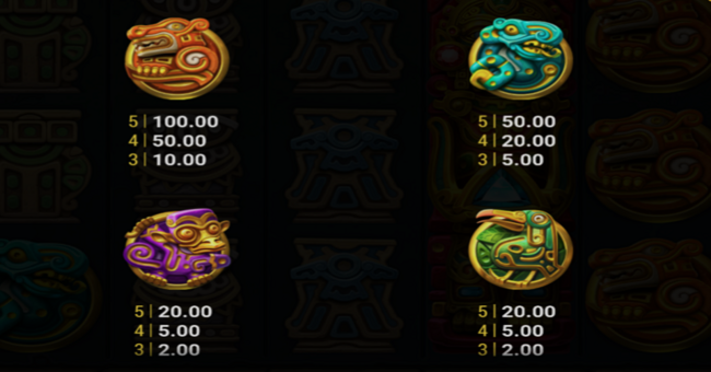 el dorado totems paytable paytable