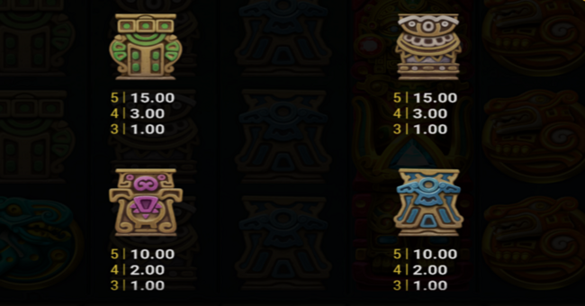 el dorado totems paytable2 paytable