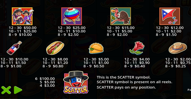 el huaso suertudo paytable paytable