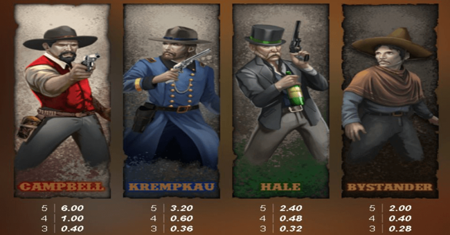 el paso gunfight xnudge paytable 1 paytable