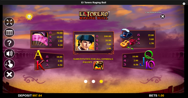 el torero raging bull paytable paytable