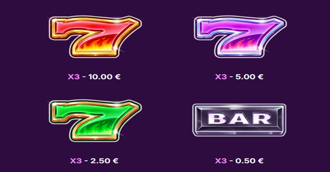 ela games joker jam paytable 1 paytable