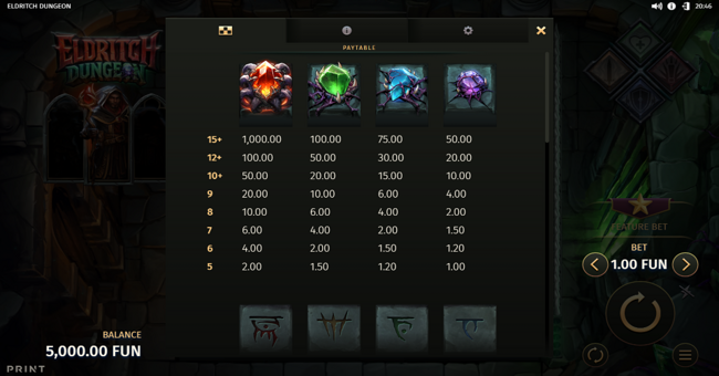eldritch dungeon paytable1 paytable