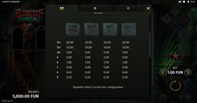 eldritch dungeon paytable2 paytable