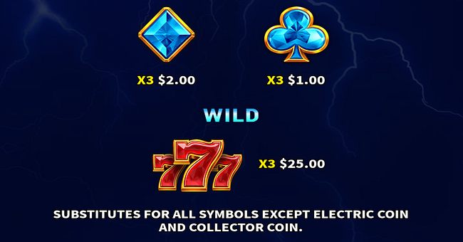 electric chip extreme paytable 2 paytable