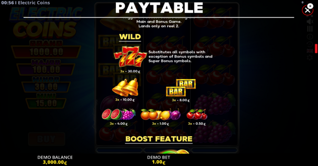 electric coins ultimate running wins paytable paytable