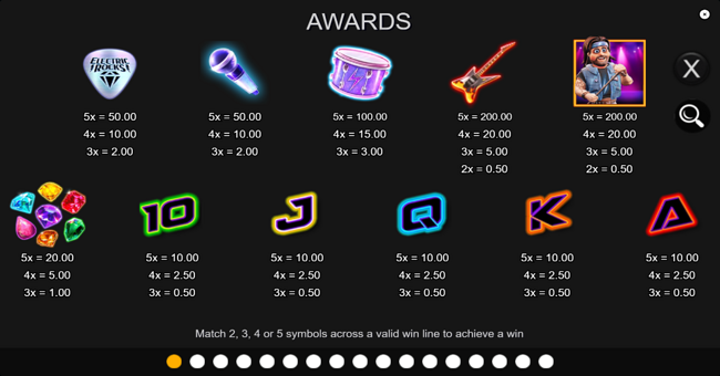 electric rocks paytable 1 paytable