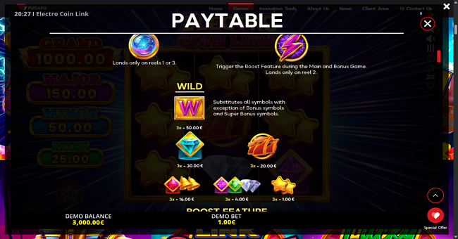 electro coin link paytable paytable