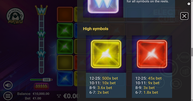 electro cubes paytable 1 paytable