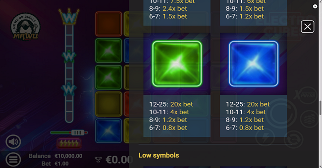 electro cubes paytable 3 paytable