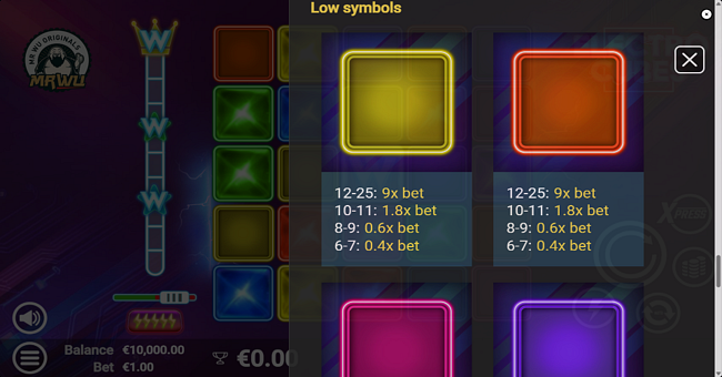 electro cubes paytable 4 paytable