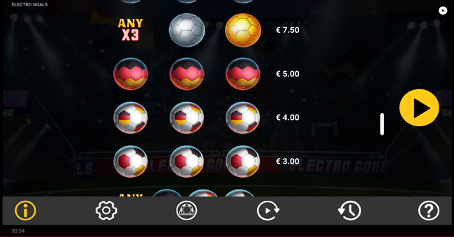 electro goals paytable 2 paytable