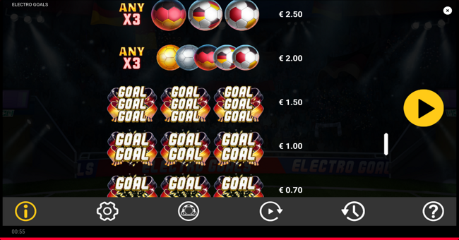electro goals paytable 3 paytable