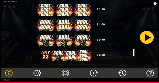 electro goals paytable 4 paytable