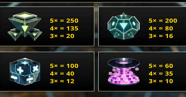 electron paytable 1 paytable