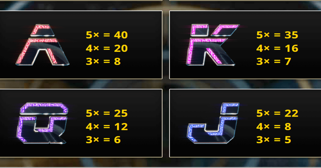 electron paytable 2 paytable