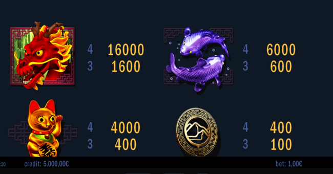 element charms paytable 1 paytable