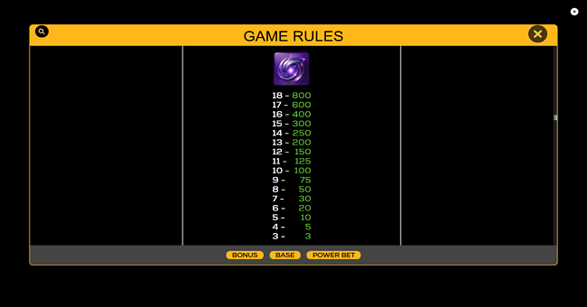 elemental deluxeways paytable 3 paytable