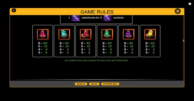 elemental deluxeways paytable 4 paytable