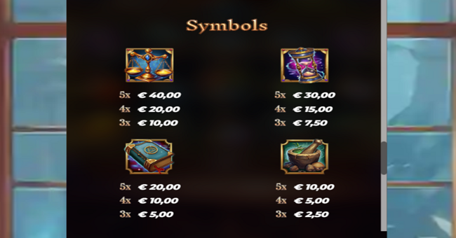 elemental fusion paytable 1 paytable